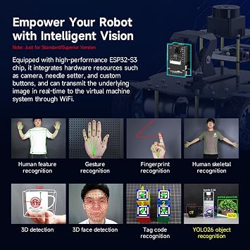 Yahboom MicroROS Robot Car Kit ROS2 SLAM Mapping Navigation