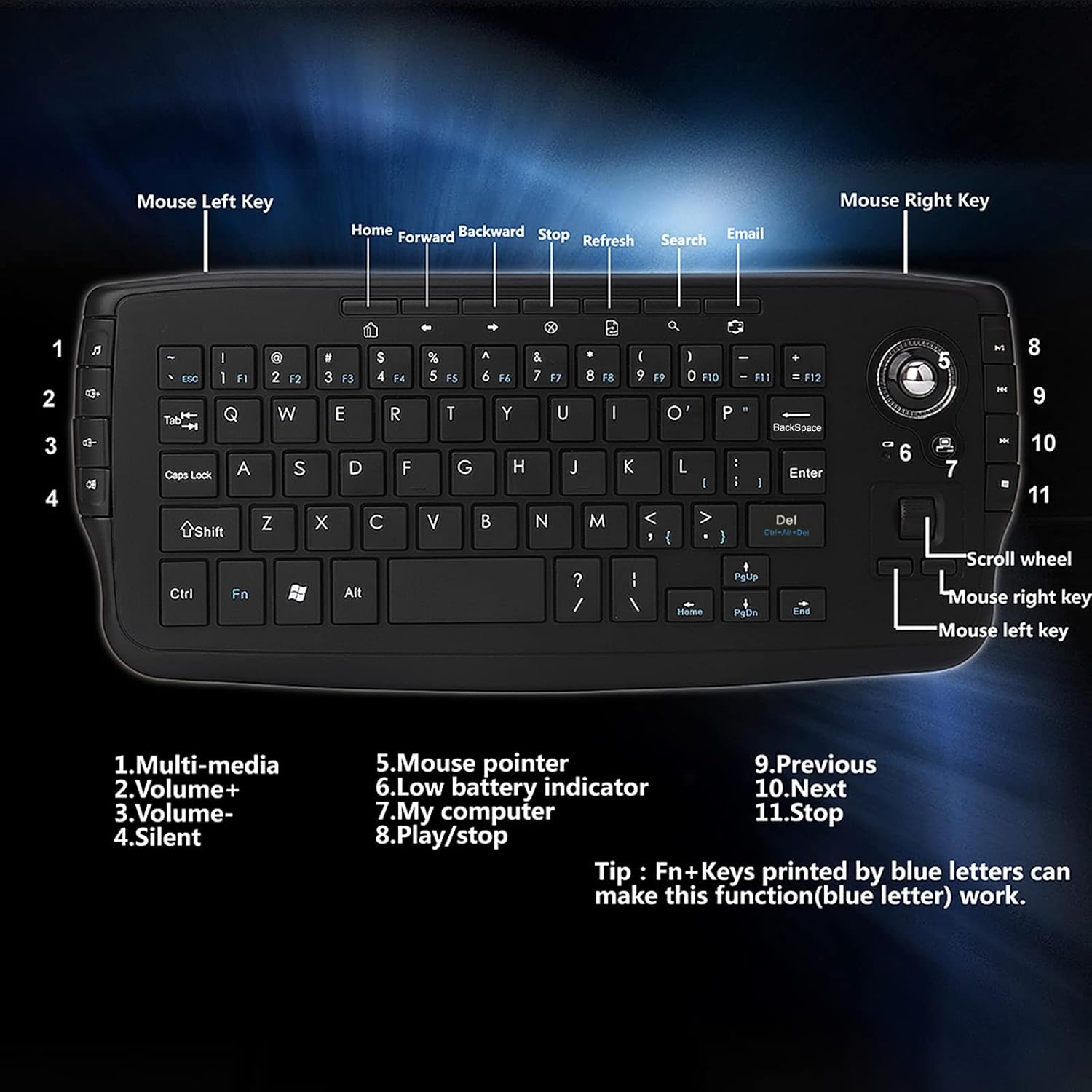 E30 2.4GHz Wireless Keyboard with Trackball Mouse Scroll Wheel Remote Control for Android TV BOX Smart TV PC Notebook Black