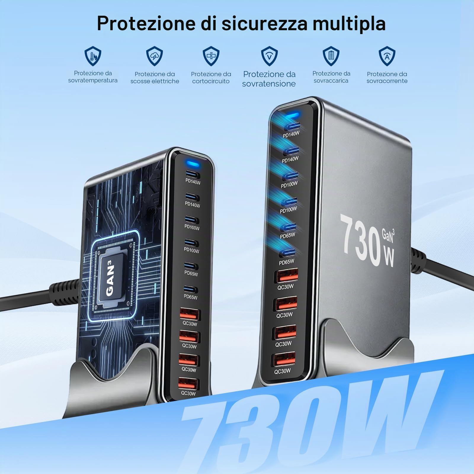 730W Stazione di Ricarica USB, Caricatore USB Multiplo PD per dispositivi da 140 W 100W e 65W, Caricabatterie Multiplo con 10 porte compatibile con MacBook, iPad, iPhone 16/15/14, DELL, HP