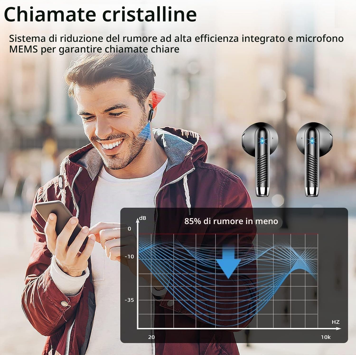 Cuffie Bluetooth 5.4, 2025 Nuovo Auricolari Bluetooth 56 Ore Stereo Cuffie Wireless In Ear con 4 ENC Mic, Cuffie Senza Fili Cancellazione Rumore Cuffiette Sport Earbuds IP7 Impermeabili Headphones