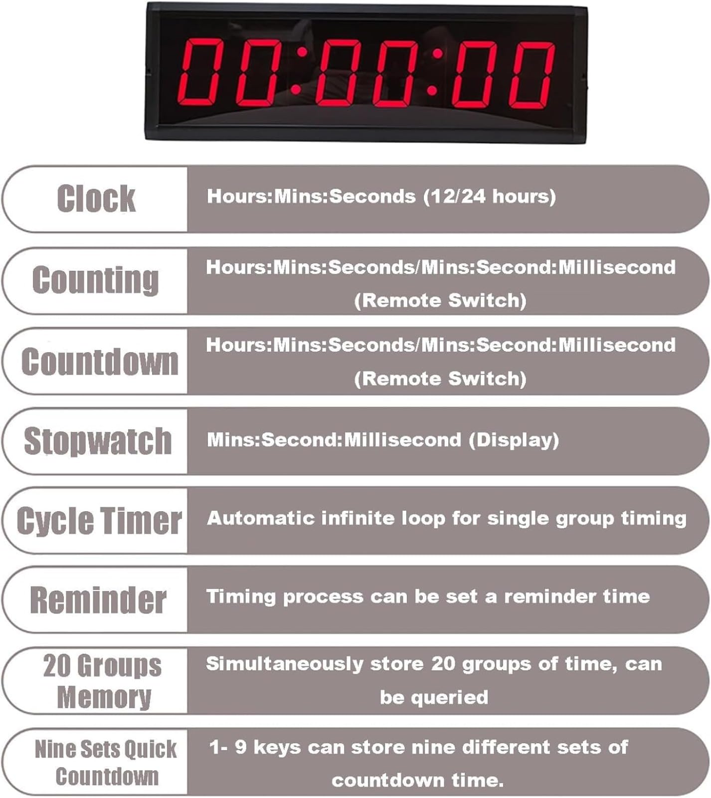 Temporizador de competición de 6 dígitos, reloj de pared LED digital, cronómetro y temporizador de intervalos para entrenamiento de fitness y eventos deportivos