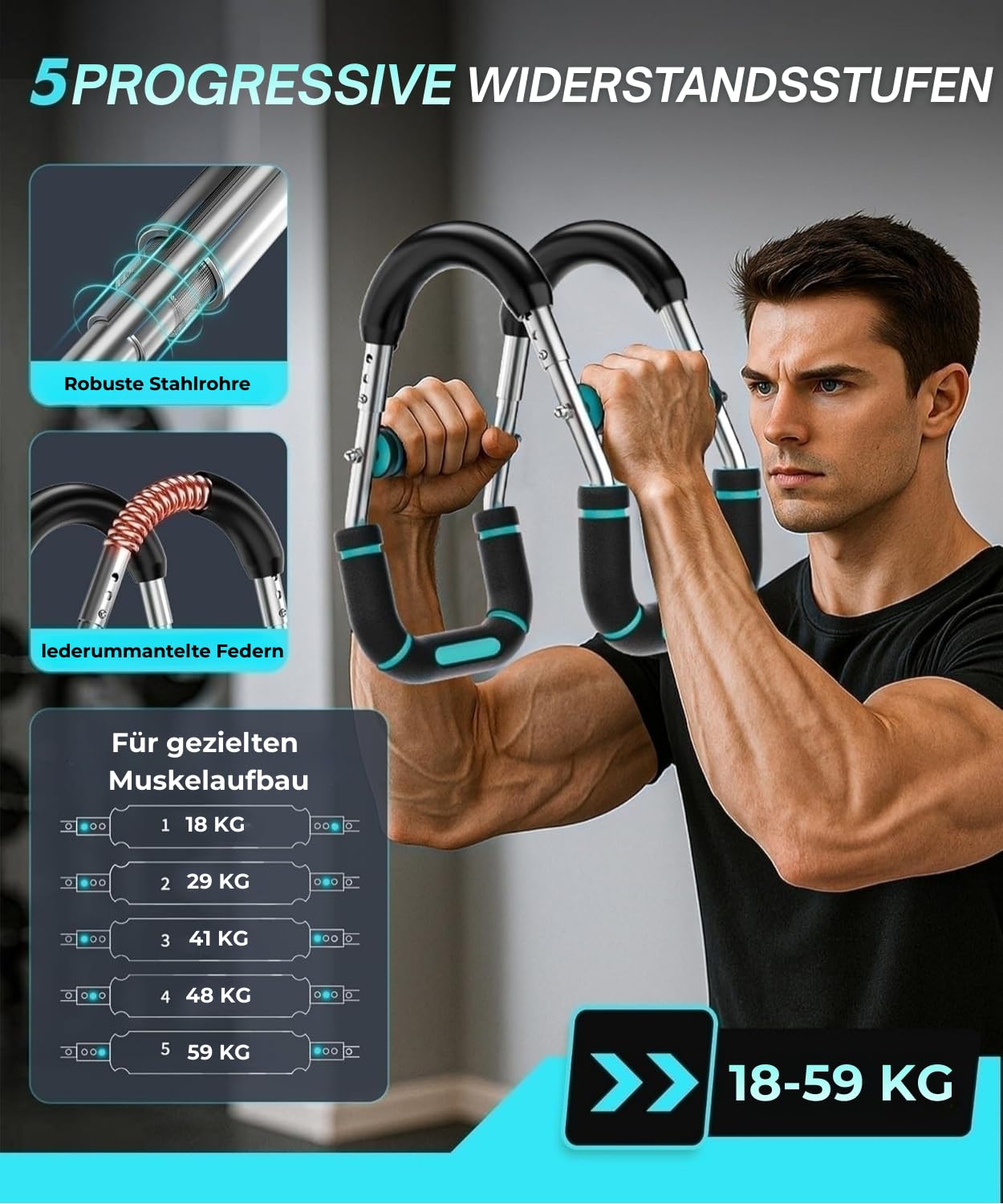 Twister Armtrainer, Einstellbare 5 Widerstandsstufen (18.1-59.0 kg) Brust & Arm Workout Ausrüstung für Männer & Frauen, Ergonomischer Home Gym Krafttrainer mit Anti-Rutsch-Griffen, Blau