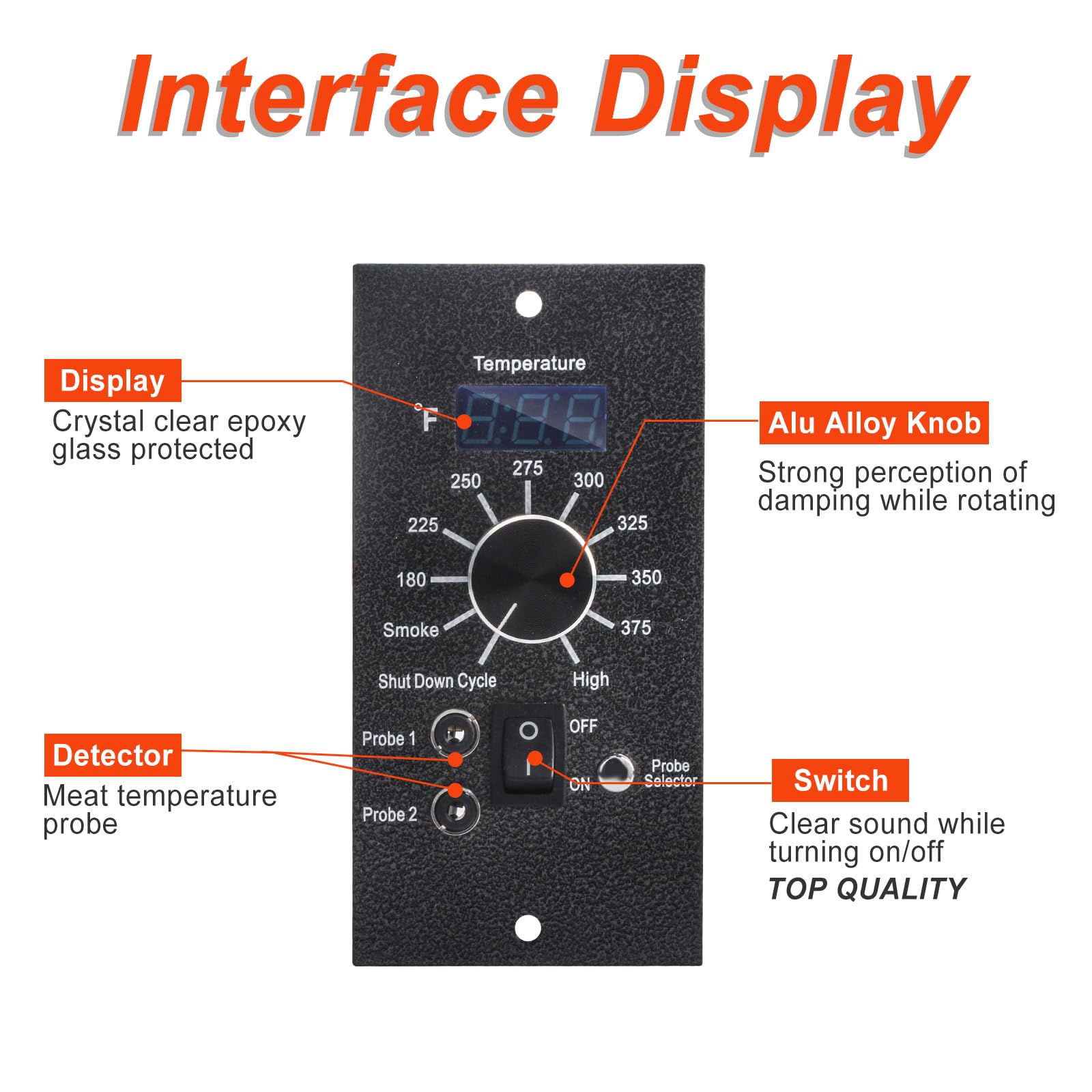 Replacement for Traeger Digital pro Controller Board kit,BAC365 Control Board Compatible with Most Traeger Pellet Grills (Except PTG), with RTD Temp Probe,2pcs Meat Probe