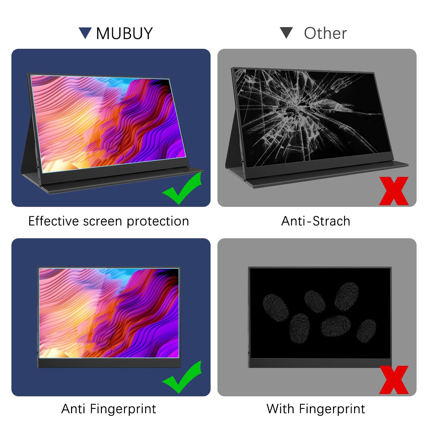 Paquete de 2 protectores de pantalla de monitor portátil de 15.6 pulgadas para ASUS/MNN/KYY/ARZOPA/Yxk/Lepow/InnoView, pantalla mate antideslumbrante y resistente a las huellas dactilares 6