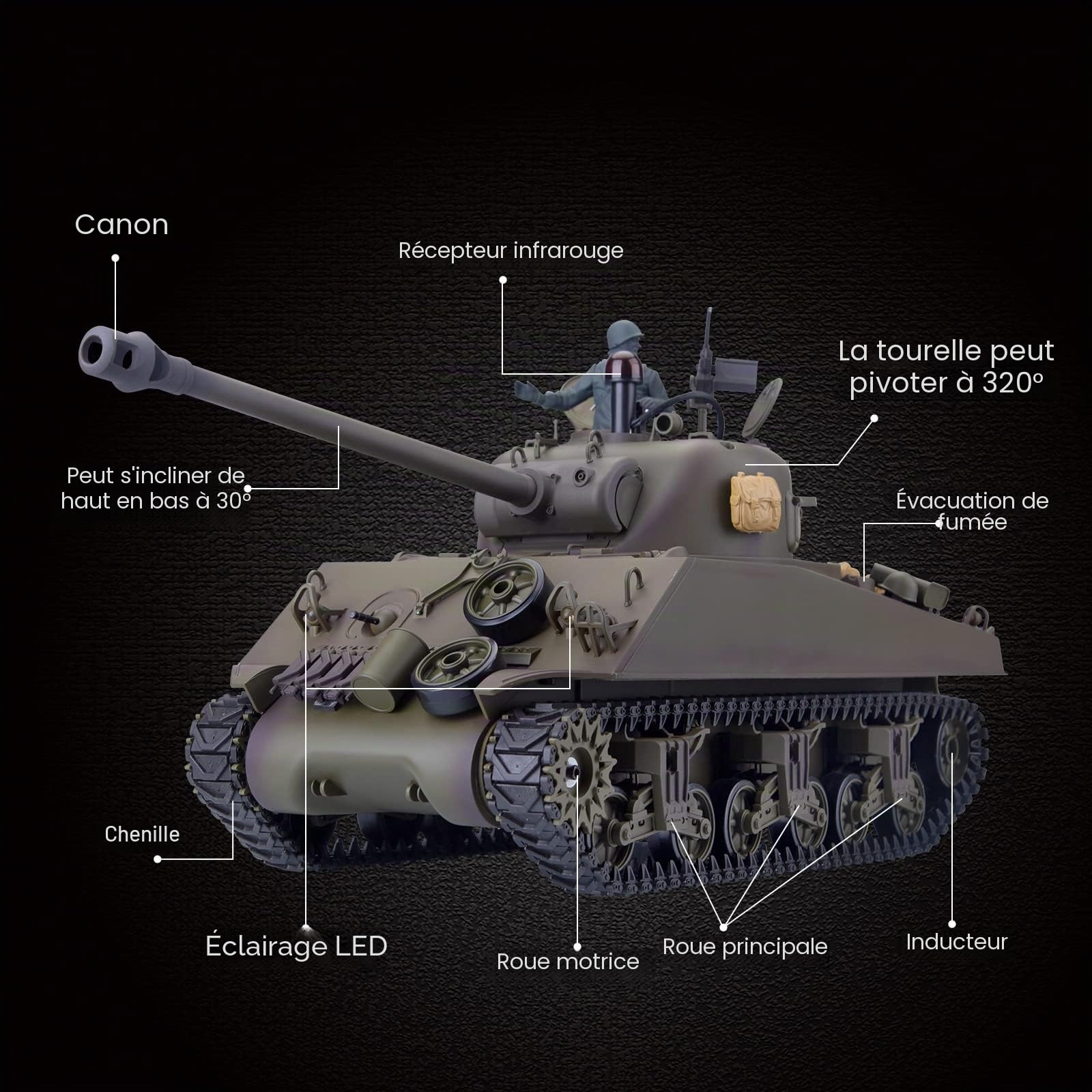 Réservoir RC 1/16 pour adultes, 2,4 G US M4A3 Sherman Main Battle Tank Modèle avec boîte de vitesses rétractable Long Canon Lancement BBs Bataille infrarouge, modèle de véhicule militaire