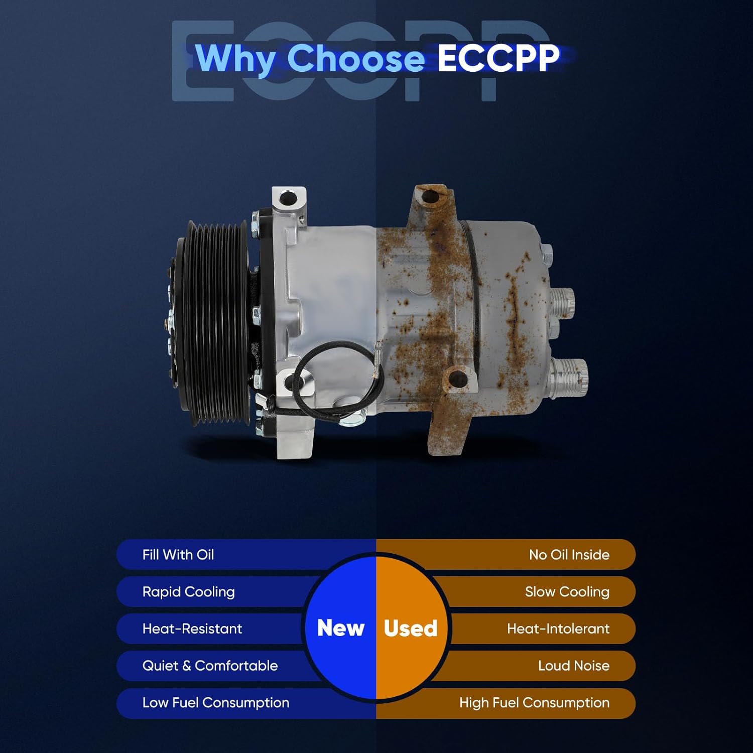 ECCPP A/C Compressor with Clutch 2004-2007 Fit for Ford for F-650 for F-750 5.9L 6.0L 7.2L AC Compressor