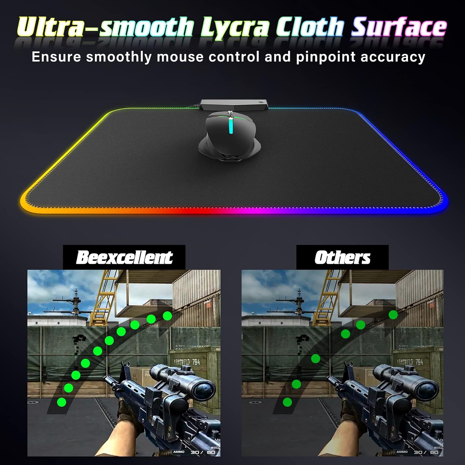 RGB Gaming Mouse Pad, Gaming Mouse Mat , 14 Modes Oversized Glowing Led Extended Mousepad, Plug and Play, Non Slip Base and Waterproof Coating, for Keyboard, PC…