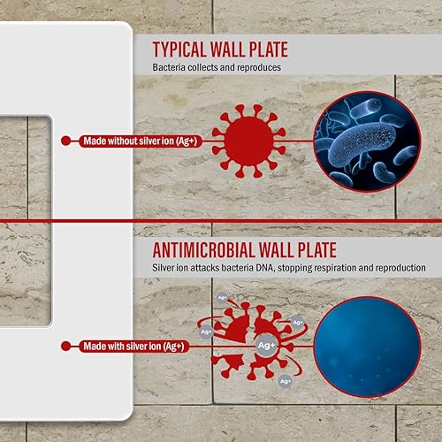 Miniatura 4 de ENERLITES Cubierta de interruptor decorador, placa de pared sin tornillos, tamaño mediano de 4 segmentos 4.88 x 8.58 pulgadas, policarbonato