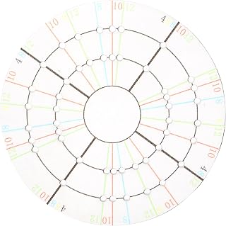 NUOBESTY Ceramic Round Divider Clay Dividing Template Acrylic Pottery Circle Rotate Stencil for DIY Pottery Gadget Tool Kit