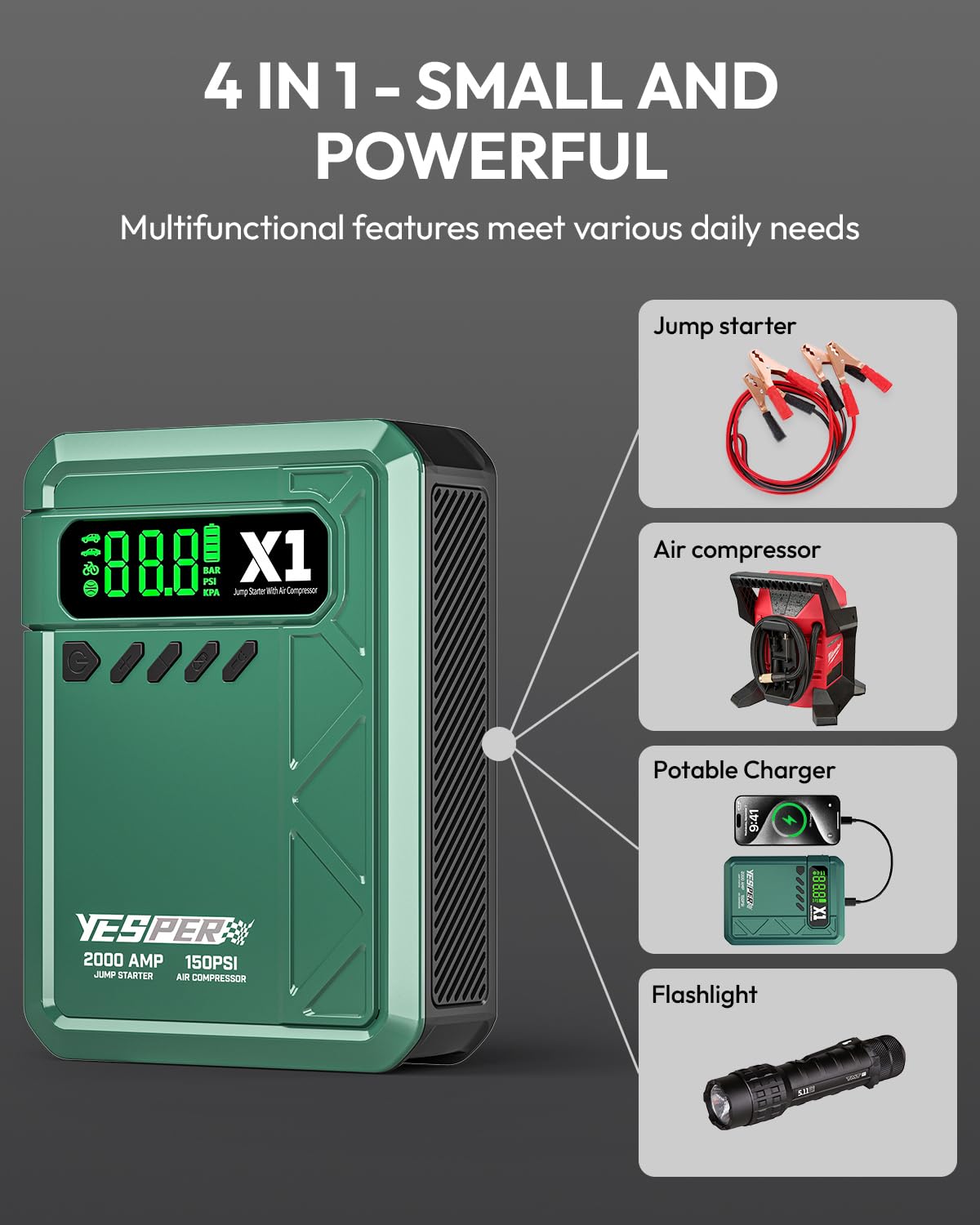 YESPER Auto-Starthilfe mit Luftkompressor, 2000 A Spitze, tragbares Starthilfe-Set mit 150 PSI digitalem Reifenfüller, 12 V 20.000 mAh Batterieladegerät, Starthilfe für bis zu 8 l Gas- und 6 l