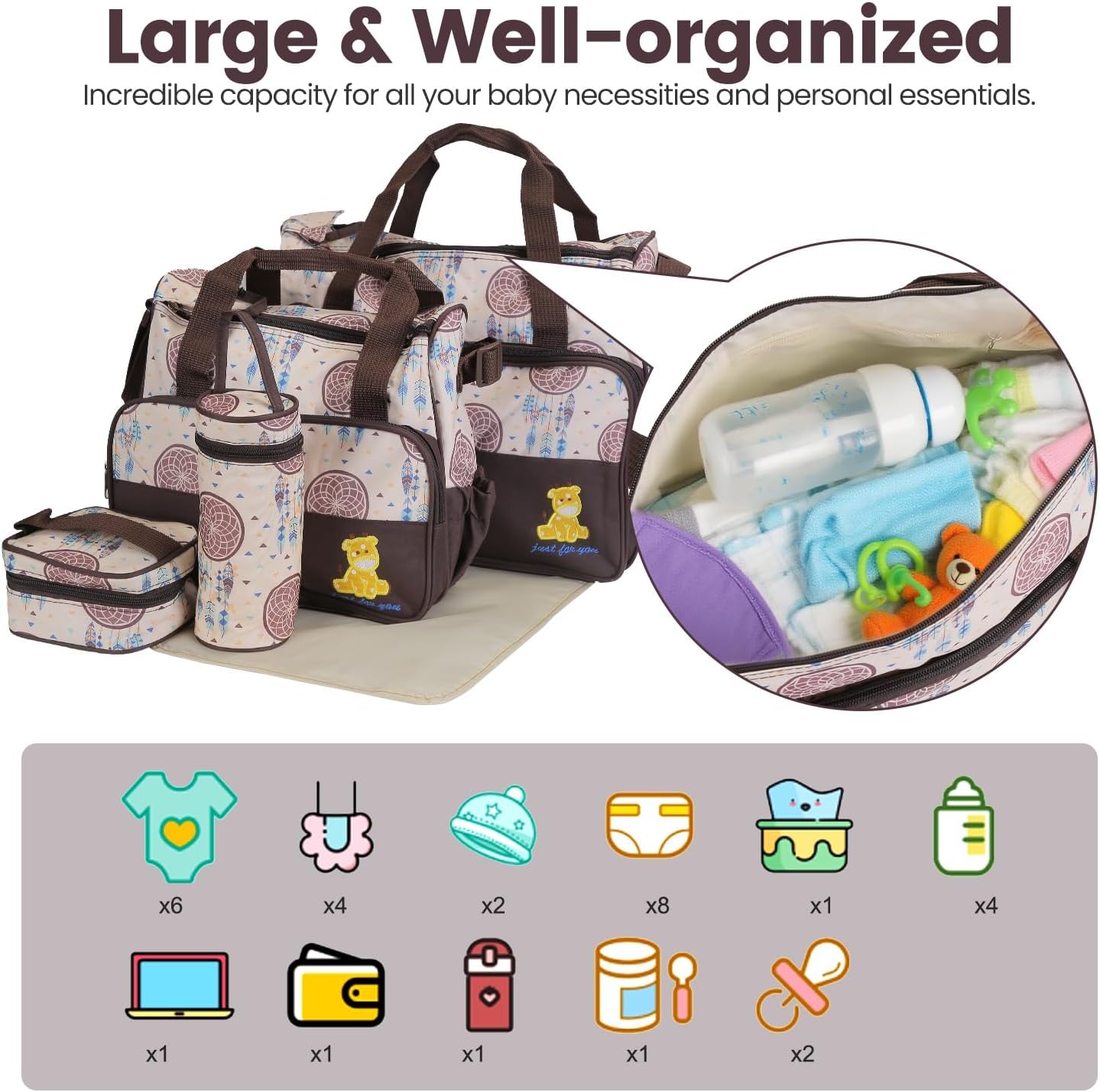 5Pcs Baby Nappy Diaper Bags Set-Baby Bags for Mom,Waterproof Maternity Bags with Bottle Bag,Food Bag&Changing Pad For Mom Dad