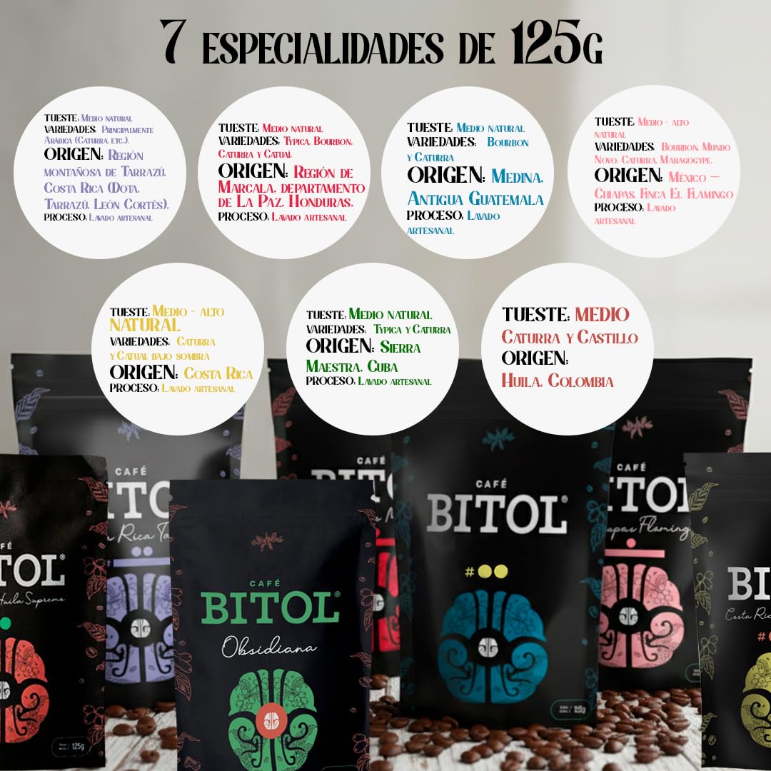 Pack Transformación | Pack K'UU | 7 Cafés de Especialidad 125 g c/u | Costa Rica, Guatemala, Honduras, Cuba y Colombia | 100% Arábica, Origen Controlado | Aromas Envolvente | Pureza y Equilibrio