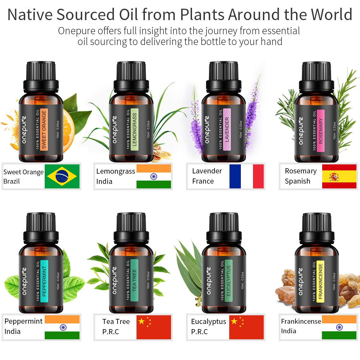 InnoGear Diffuser with Essential Oils, 200ml Aromatherapy Diffuser 8 Bottles Essential Oil Gift Set Aroma Cool Mist Humidifier for Home Office Bedroom Room
