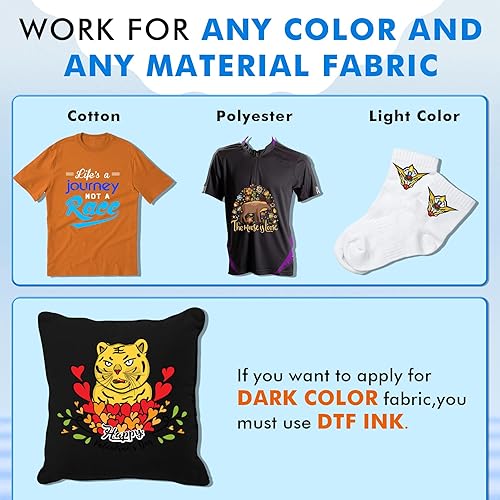 Miniatura 5 de A-SUB Rollo de película de transferencia DTF, película DTF de 13 pulgadas x 328 pies para sublimación o impresora de inyección de tinta DTF, papel