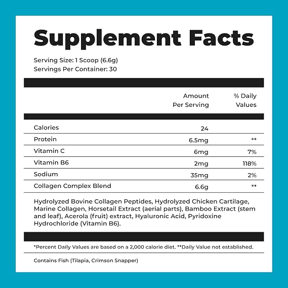 SANE MD PRO60+ Collagen Peptides Powder - Multi-Collagen Types I, II, III, V & X with Biotin, Vitamin C & Hyaluronic Acid, Grass-Fed, Unflavored, Daily Support 60+