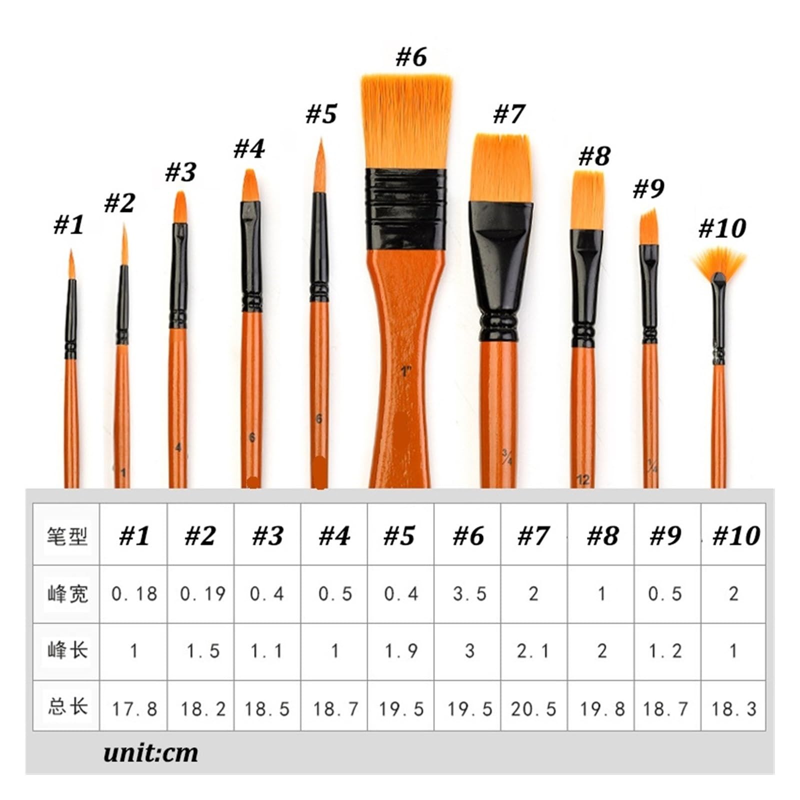 10 unids/Set Pelo de Nailon Mango Madera Acuarela Pincel Pintura Juego Pinceles Aprendizaje DIY al óleo acrílica Suministros(Black)