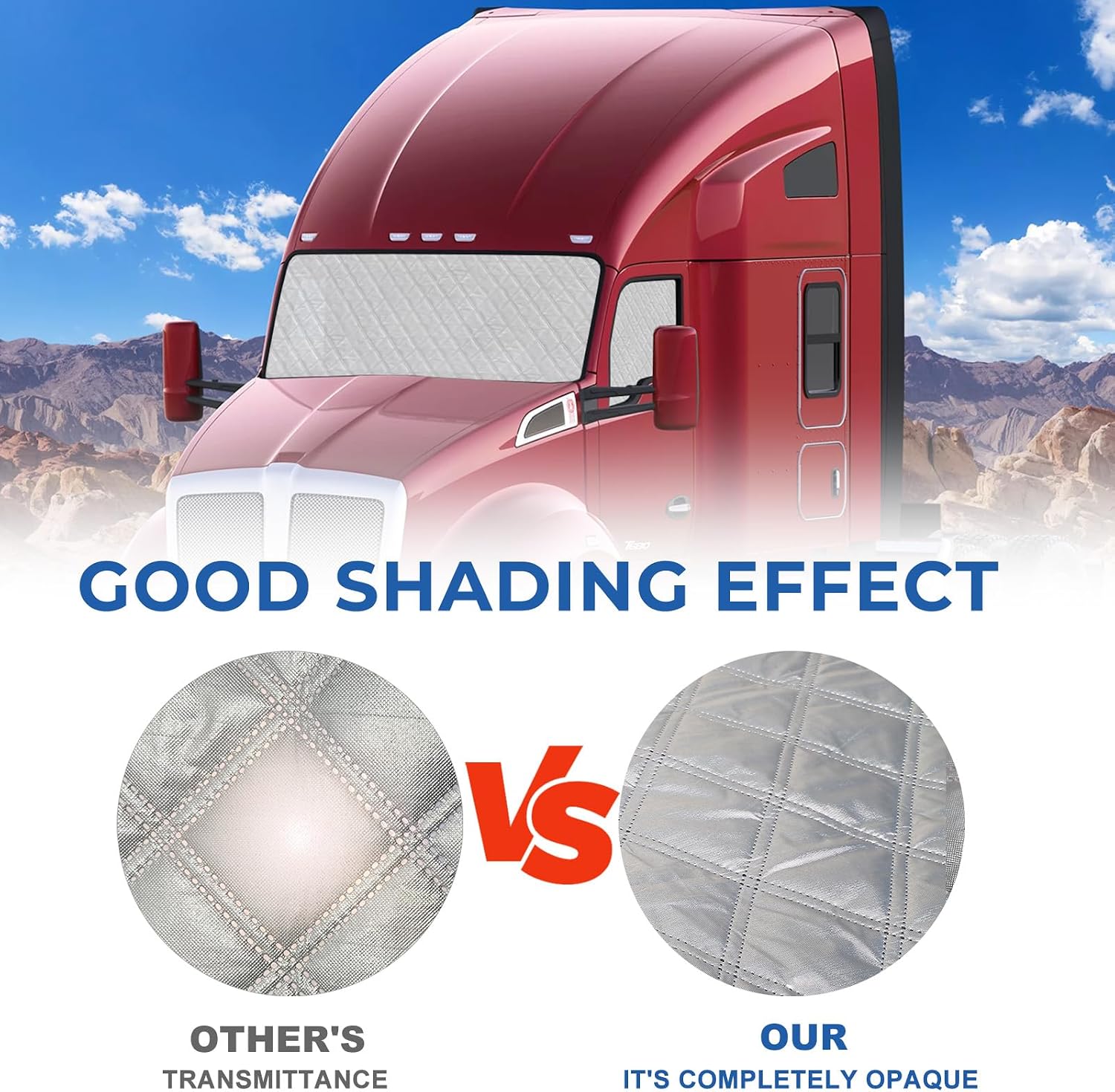 3-Piece Van Window Covers Sun Shade Compatible with T680 T680E T880 Sun Shade 2011-2017 with Thermal Insulation & UV Protection | Car Window Shades