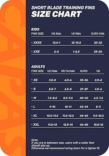 Miniatura 2 de CAPAS Aletas de entrenamiento de natación, cómodas, de silicona, para natación, hoja corta, flotantes, con bolsa de malla, para hombres y mujeres,