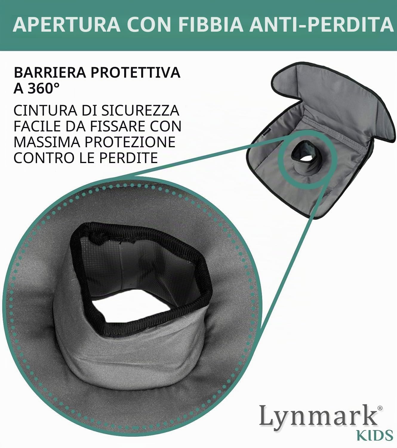 Lynmark Potty Training Car Seat Protector per bambini fino alla scuola materna, perfetto per i viaggi. Sicuro per tutti i seggiolini auto e passeggini. Imbottitura ultra assorbente Piddle pad