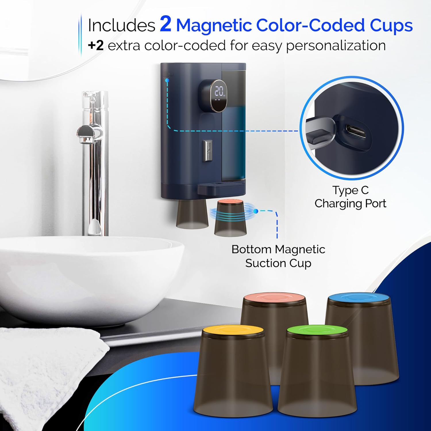 Automatic Mouthwash Dispenser for Bathroom (20.3 oz) - Touchless Smart Mouth Wash Dispenser with 4X Magnetic Cups - Wall-Mounted and Countertop Set for Kids and Adults Bathroom (Navy Blue)