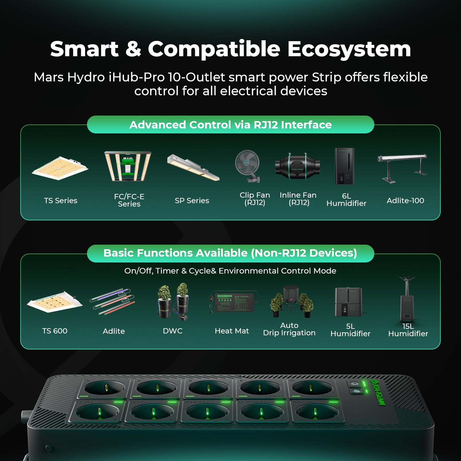Mars Hydro iHub-Pro 10AC Power Strip Kit, 10-Outlet All-in-One Smart Grow Room Hub, WiFi Environmental Control for Light, Temperature, Humidity & VPD