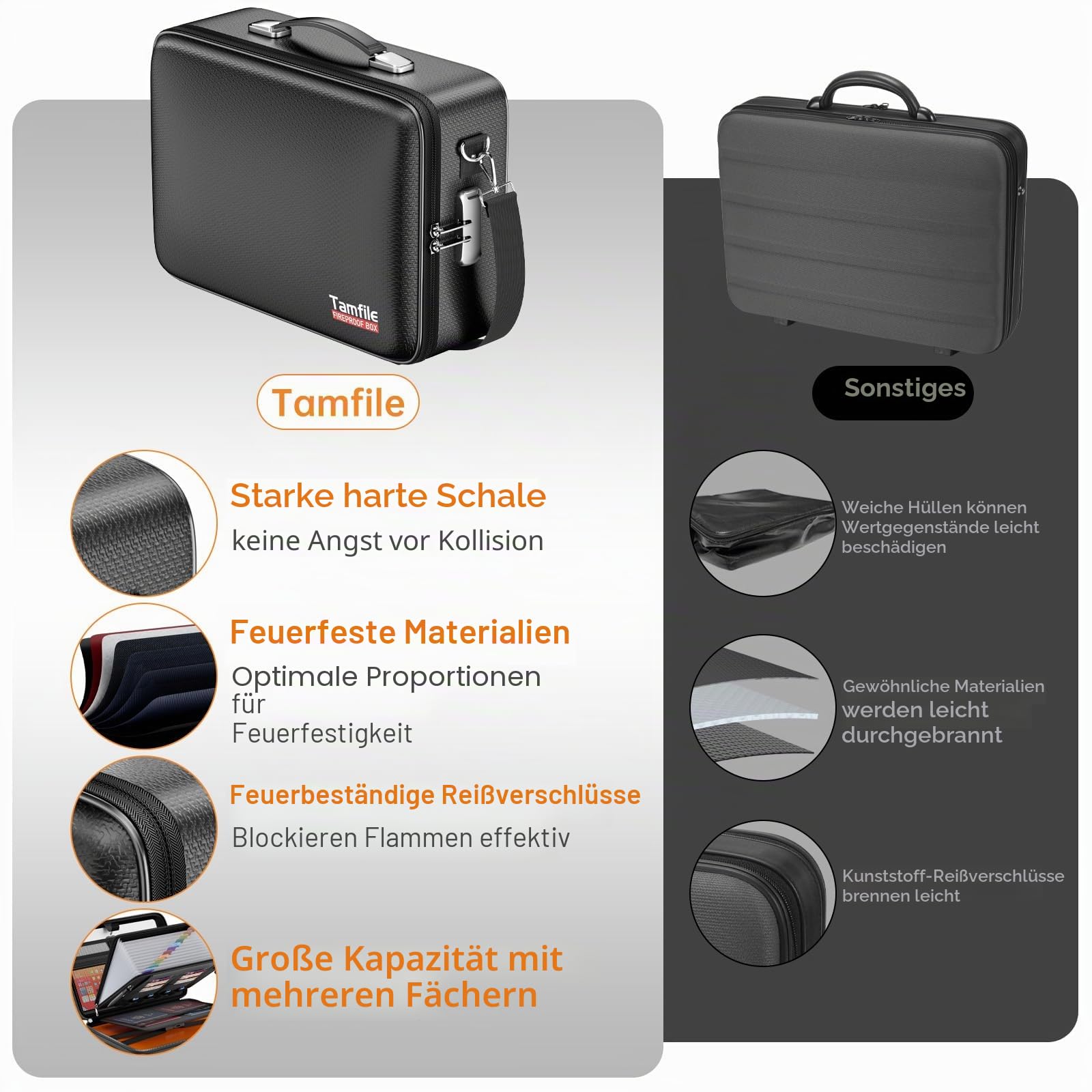 Tamfile Feuerfeste Dokumentenbox, 8-lagige Hartschalen mit 13 Klar Fächern | Wasserfeste, Dokumententasche, Aufbewahrungsbox, Fächermappe Ordner, Tragbare, für Büro, Hause, Schule, Reisen, mit Schloss
