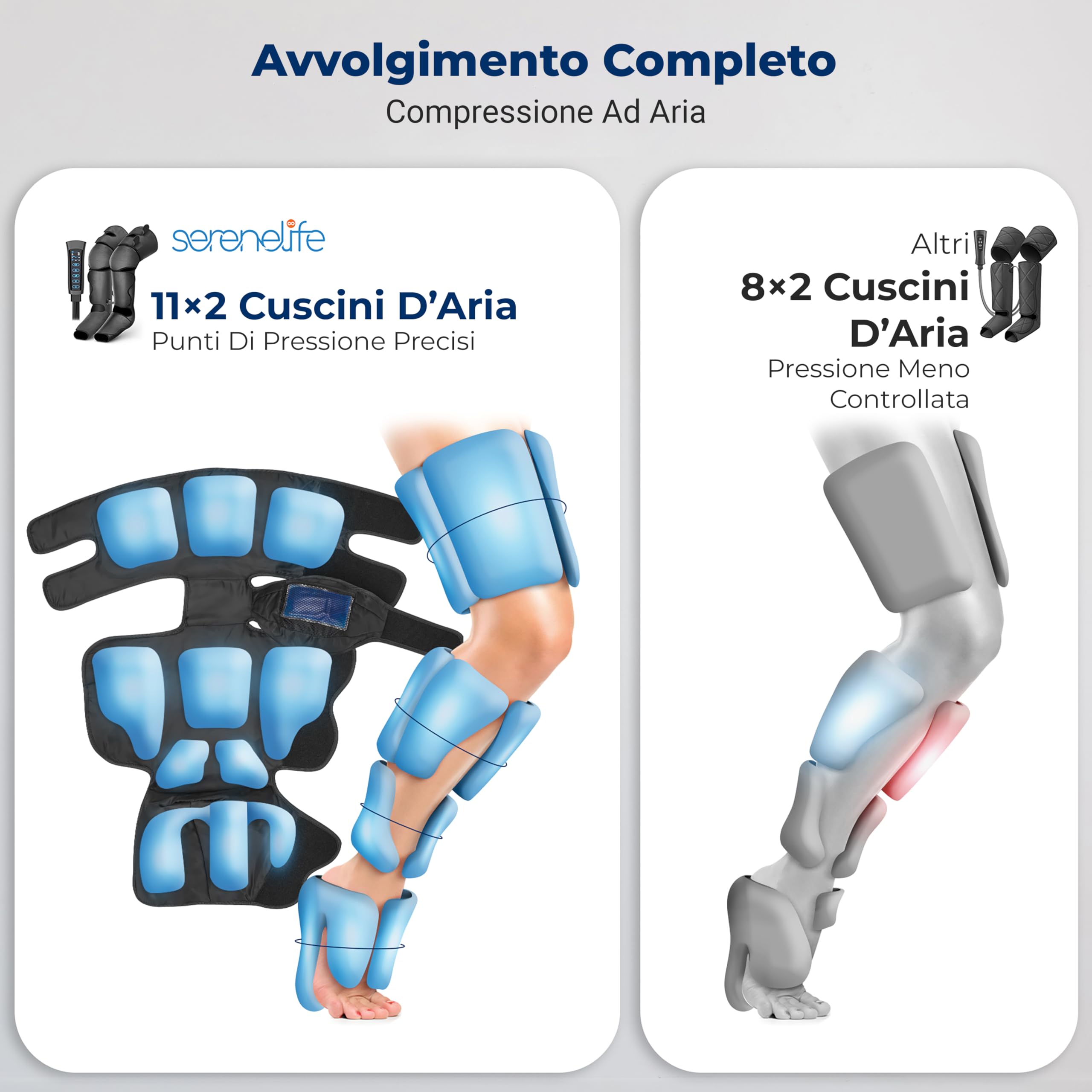 SereneLife Massaggiatore Gambe ad Aria per Ginocchio, Gomito e Spalla, Massaggio con 4 Vibrazioni, 2 Livelli Calore fino 53°C, 4 Cuscini d’Aria, Controller LED, Impacco Freddo