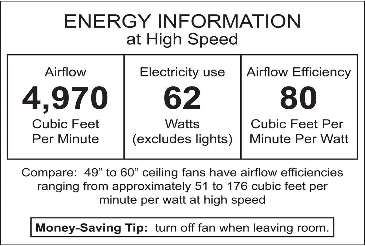 Vaxcel FN52265WP Log Cabin 52 inch Weathered Patina with Washed Oak-Pine Blades Ceiling Fan