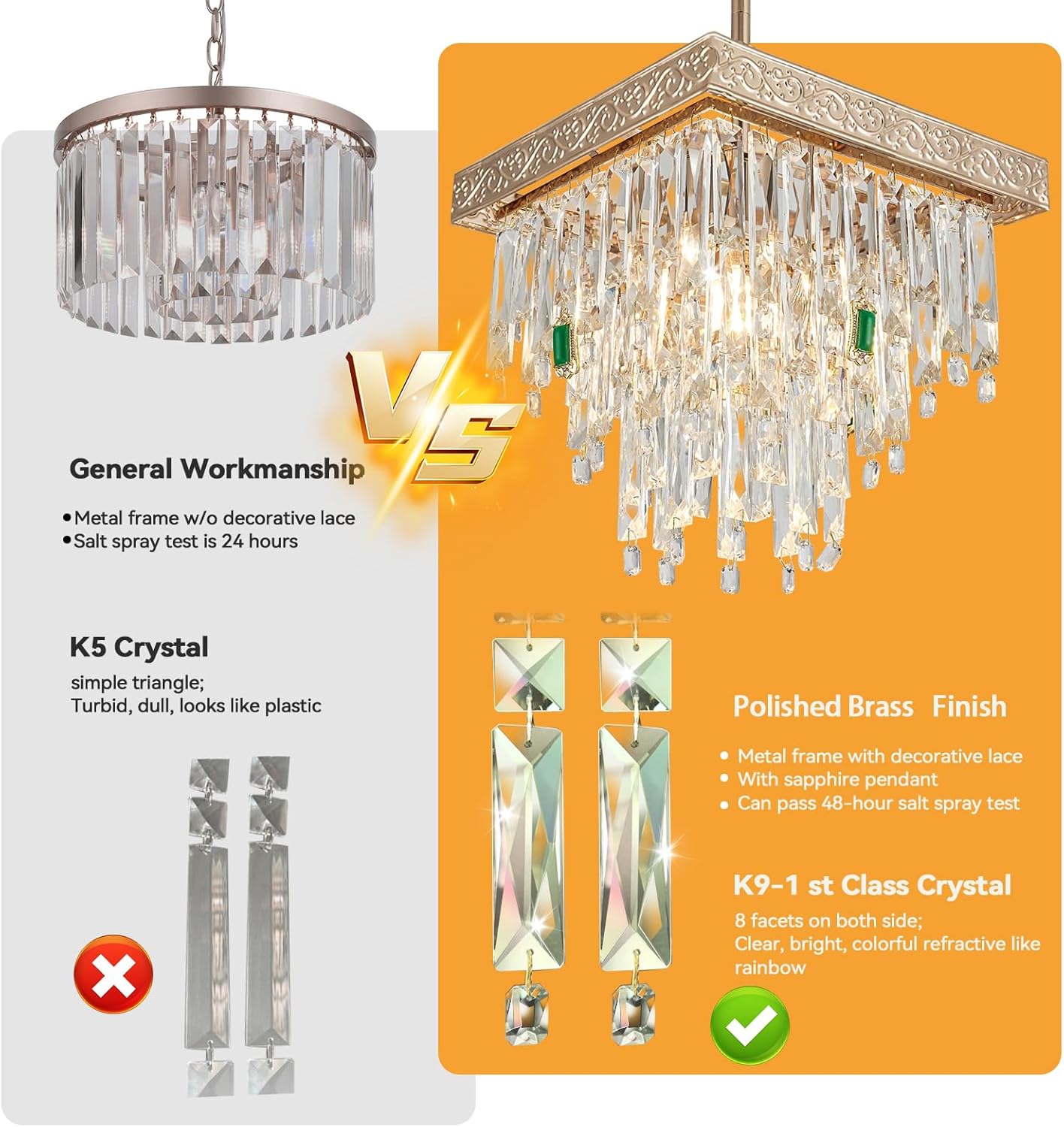 UL Certified, Crystal Chandelier, Pure French Luxury, Modern, Simple, High-Grade Chandelier for Entrance, Bedroom, Hallway, Balcony, Dining Room, Living Room, Square