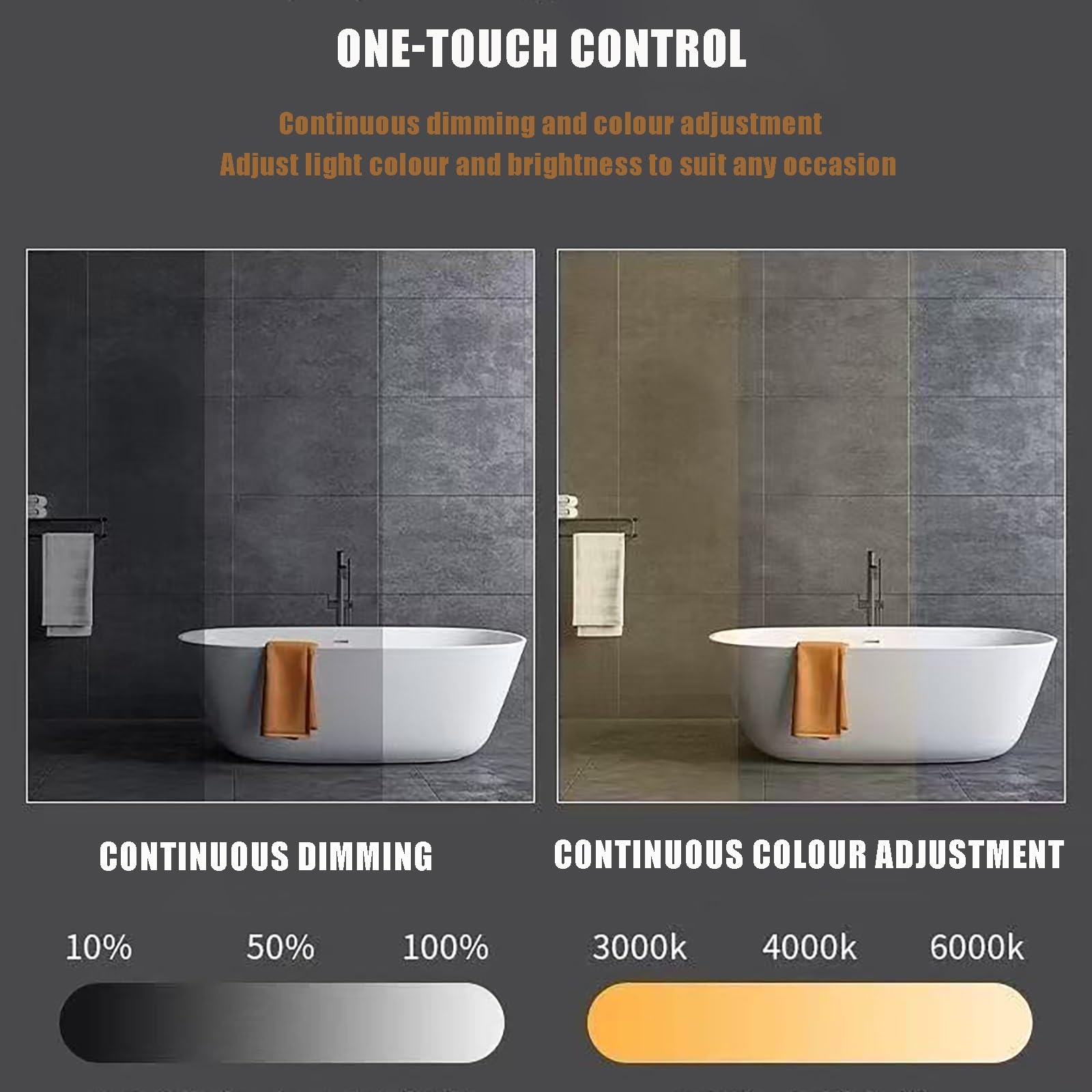 50x70cm 60x80cm Espejo De Baño LED Retro Irregular De 3 Colores, Espejo De Pared Retroiluminado con Iluminación Antivaho Y Marco, Nogal, Negro, Interruptor Táctil(Walnut - Anti-Fog,60x80cm)