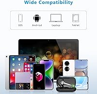 Vista 7 de HEIBAS Auriculares Bluetooth, Auriculares inalámbricos Bluetooth con estuche de carga de 500mAh, tiempo de conversación de 72 horas, micrófono