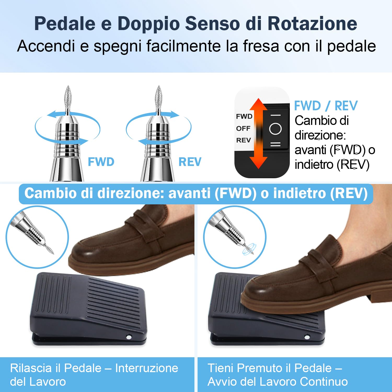 NAILGIRLS Fresa per Unghie Professionale 35000RPM, Fresa Unghie, Lima Per Unghie Elettrica, Lima Unghie Elettrica con LED Intelligente e Modalità Pedale, Portatile per Rimozione Gel/Smalto (Bianco)