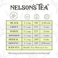 Vista 5 de Nelson's Tea Cereza de chocolate oscuro, té negro Pu-erh cortado y tamizado, hoja suelta con rica mezcla de chispas de chocolate, corteza de cereza
