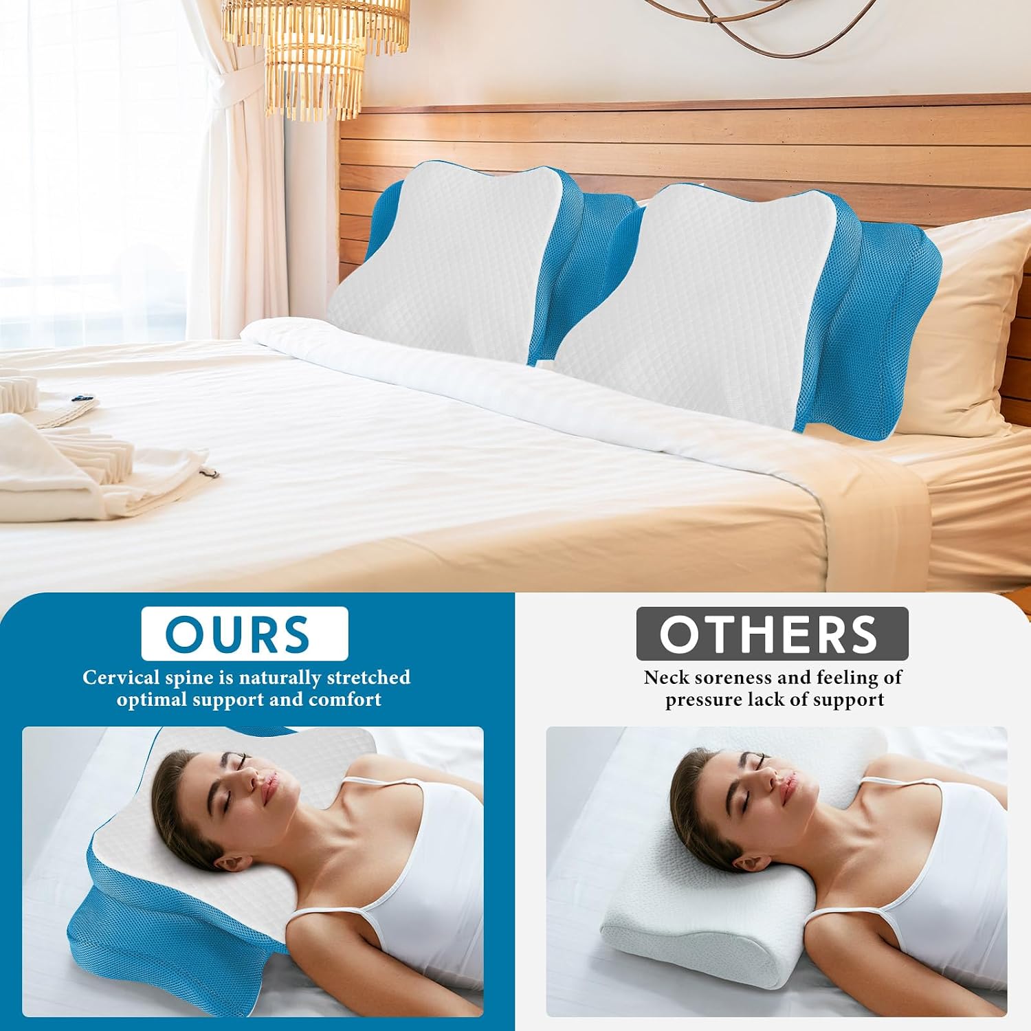 HunnmingRe Cervical Pillow Case Cover Comfortable and Breathable Memory Foam Cervical Neck Pillow Case Cover with Zipper(White, Blue,Queen Size)