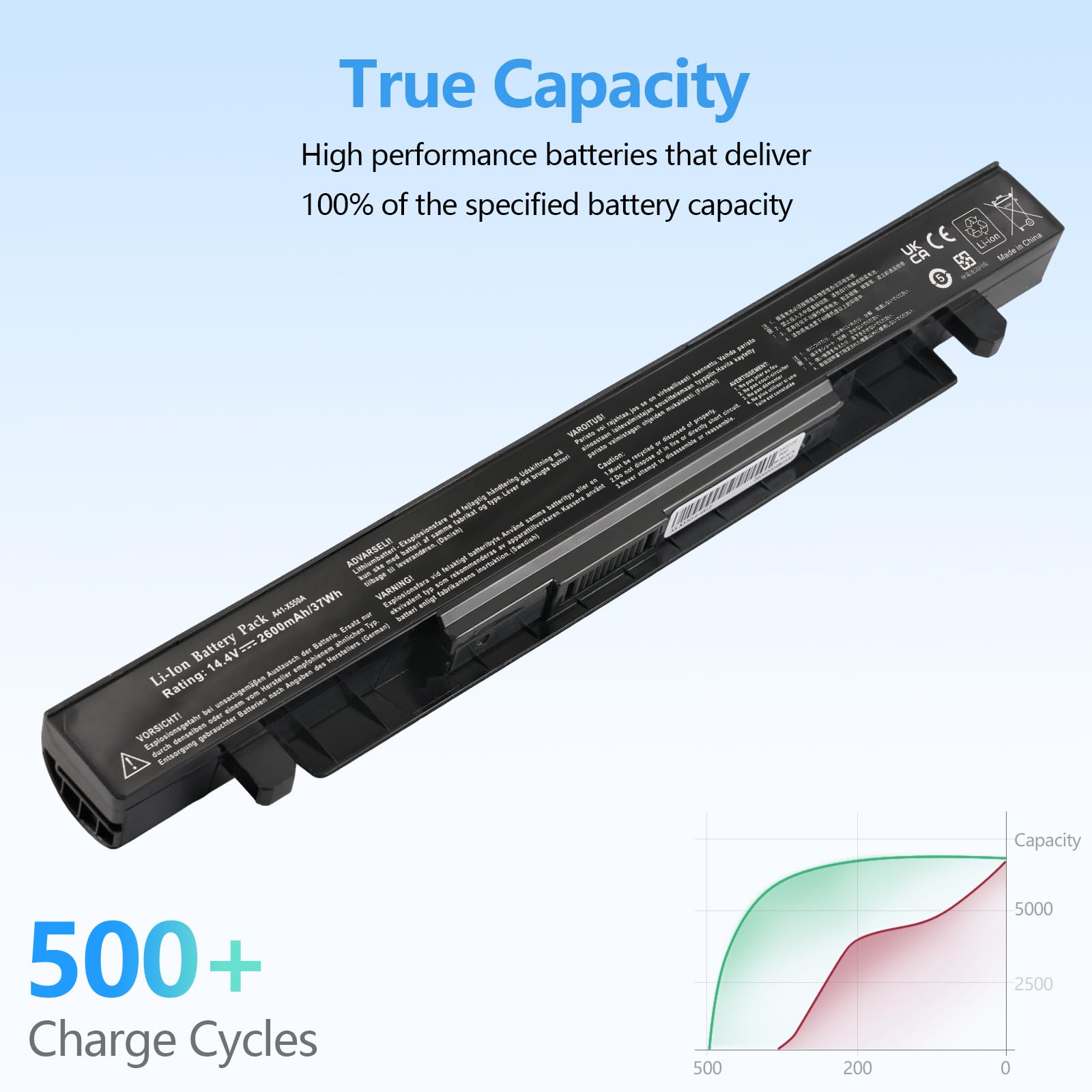A41-X550A Batterie pour ASUS A41-X550 X550 X550C X550CA X550CC X550CL X550E X550L X552C R510 R510C R510CA R510J R409 A550C A550 F550 F552 K450 K550 P450 P550 Y481C Y581C