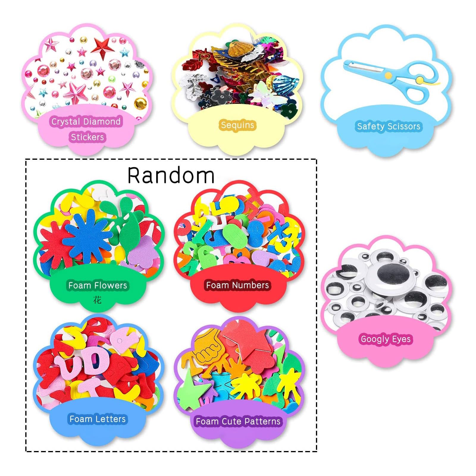 Lavoretti Creativi per Bambini, 1000+ Pezzi Kit Artigianali per Bambini,Arti e Mestieri per Bambini, DIY Art Craft Set con Piume, Paillettes, Pompon Lampeggianti Giocattoli per Bambini Bambina