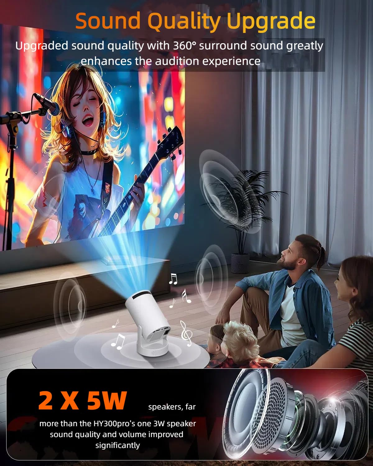 Mini proiettore portatile HY300 Pro HiFi Speaker Android TV con WiFi e Bluetooth - 1080P FHD, 2 altoparlanti da 5 W, audio stereo a 360°, WiFi6, Keystone automatico, Bluetooth 5.4, compatibile con