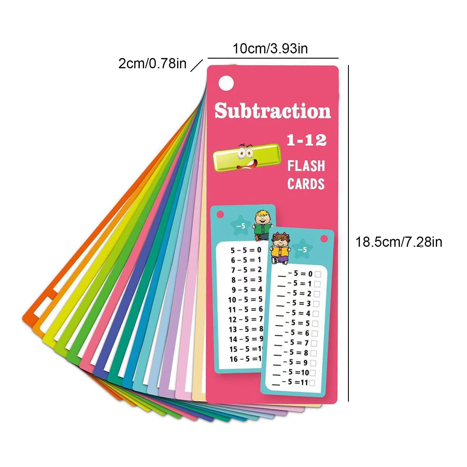 Matematica Tabelline Tubo Delle Tabelline Tabelline Al Volo