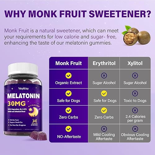 Vista 9 de Gomitas de melatonina de 30 mg para adultos, gomitas de melatonina sin azúcar, máxima fuerza con magnesio, B6, GABA y mezcla botánica, sin hábito