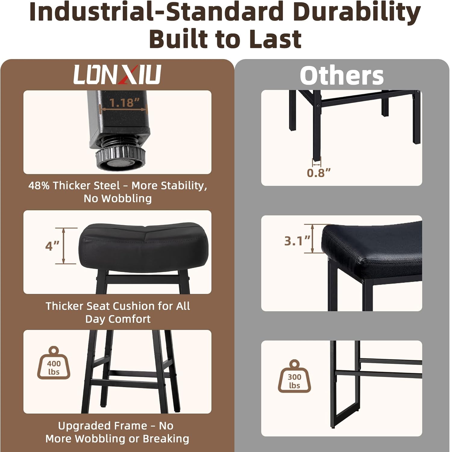 Counter Height Bar Stools Set of 2, 26 Inch Backless BarStools for Kitchen Island Leather Saddle Bar Chairs Kitchen Stools with 4" Thick Seats & Heavy Duty Metal Base, Black