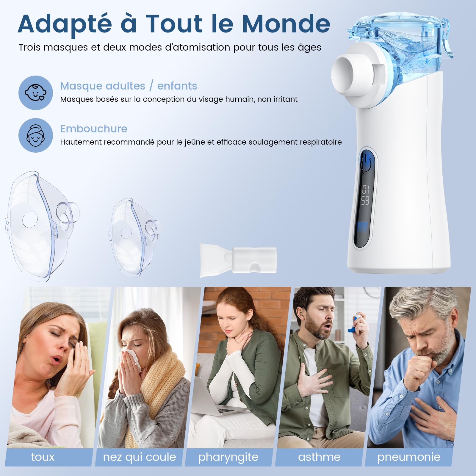 Nébuliseur Ultrasonique Portable 85g | Enfants & Adultes | 2 Modes | Batterie 1h | Silencieux 30dB | Écran LED