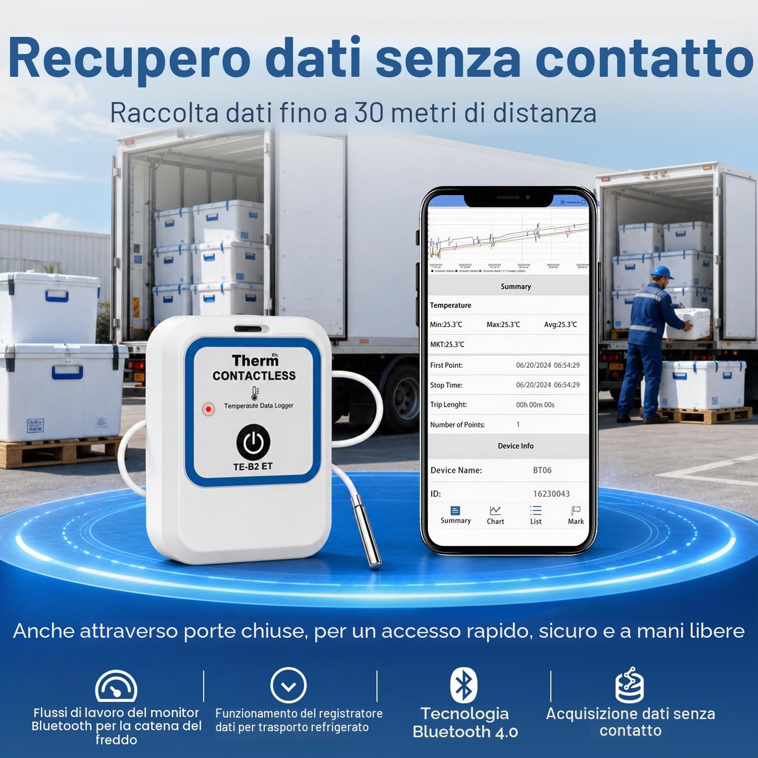 ThermElc TE-B2 ET Registratore di dati di temperatura Bluetooth con sonda esterna, conforme alla norma EN12830, report PDF/CSV, calcolo MKT, registratore di studi clinici wireless riutilizzabile