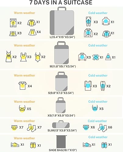 Miniatura 4 de Gonex cubos de compresión para embalaje, almacenamiento organizadores en cubo de malla extendible