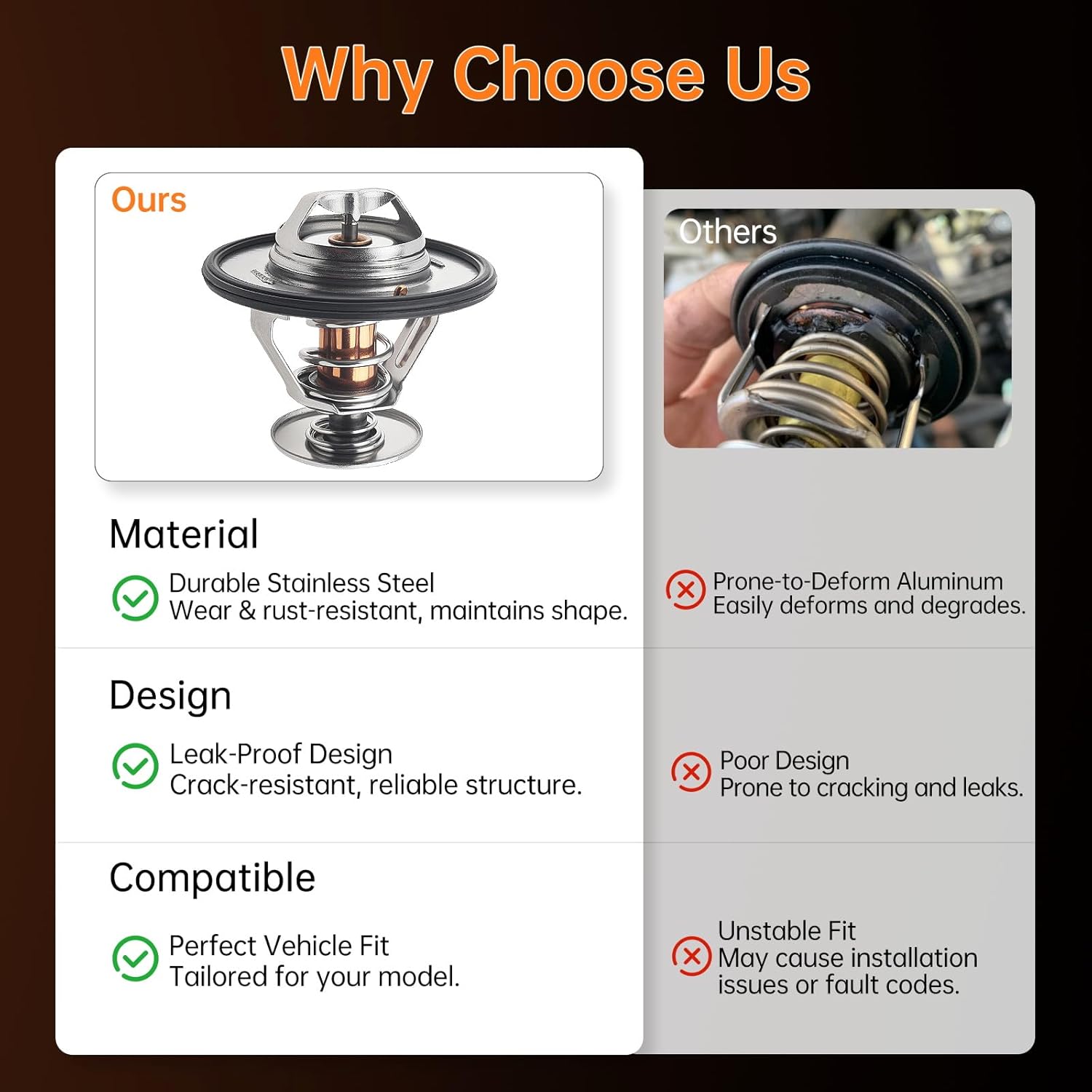 オコトープエンジンクーラントサーモスタット ダッジチャージャー チャレンジャーラム1500 5.7L 6.4L V8、ジープグランド