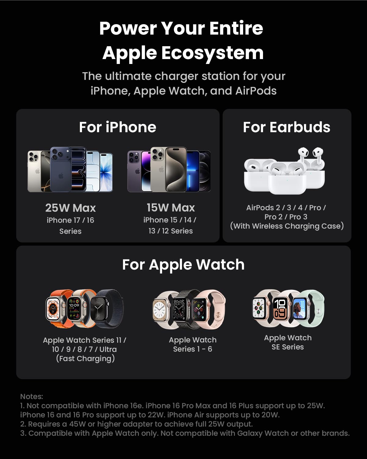 GEEKERA 3-in-1 Stazione di Ricarica per Apple: Qi2.2 25W Compatibile con MagSafe per iPhone 17/16, Caricatore Rapido 5W per Apple Watch e AirPods, Adattatore 45W Incluso, Ideale per Casa e Ufficio