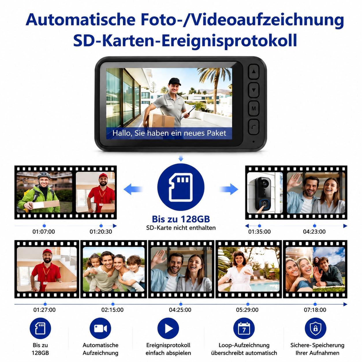 Türklingel mit Kamera, Funkklingel mit Kamera und 4,5 Zoll IPS Monitor, Video Türsprechanlage Kabellos Ohne WLAN & App, 120° Weitwinkel, 2-Wege-Audio, Nachtsicht, IP65 Wasserdicht, Klingel Haustür