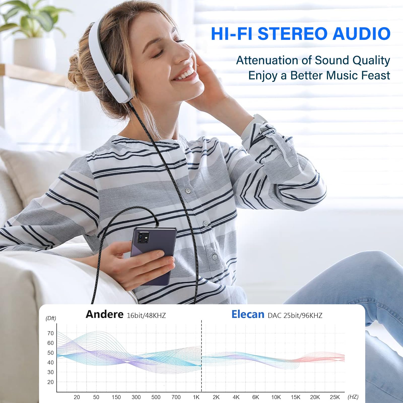 Elecan Cable AUX en ángulo de 135 grados de 3,5 mm, paquete de 2 (sonido de alta fidelidad, diámetro exterior de 3,5 mm, ultra delgado, delgado y suave), cable de audio estéreo TRS trenzado de 1/8