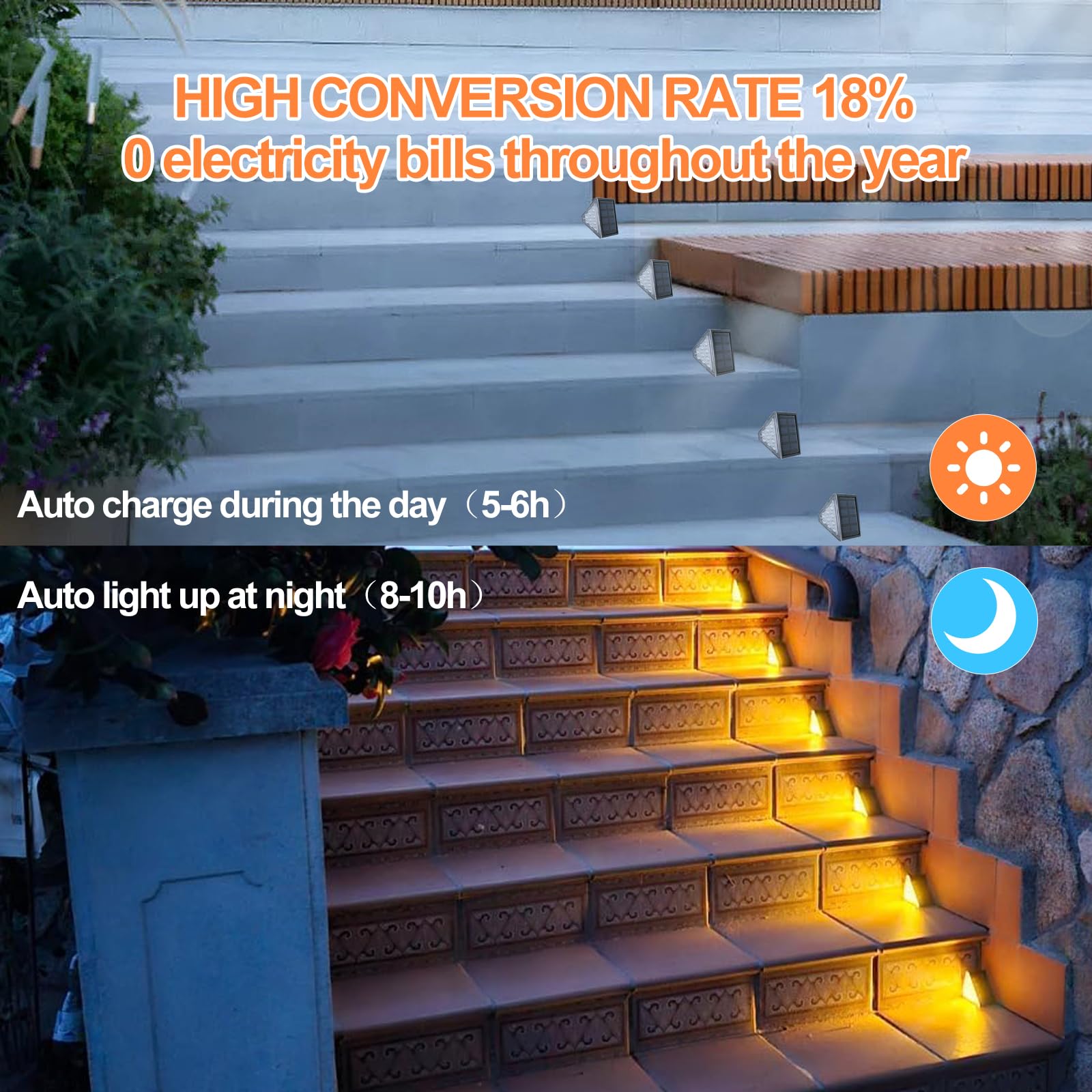 CILIENG LED Luci Solari per Esterni, IP67 Impermeabile LED Solare Lampada da Scala Bianca Calda 3000K, Illuminazione Scale per Cortile, Giardino, 6 pezzi