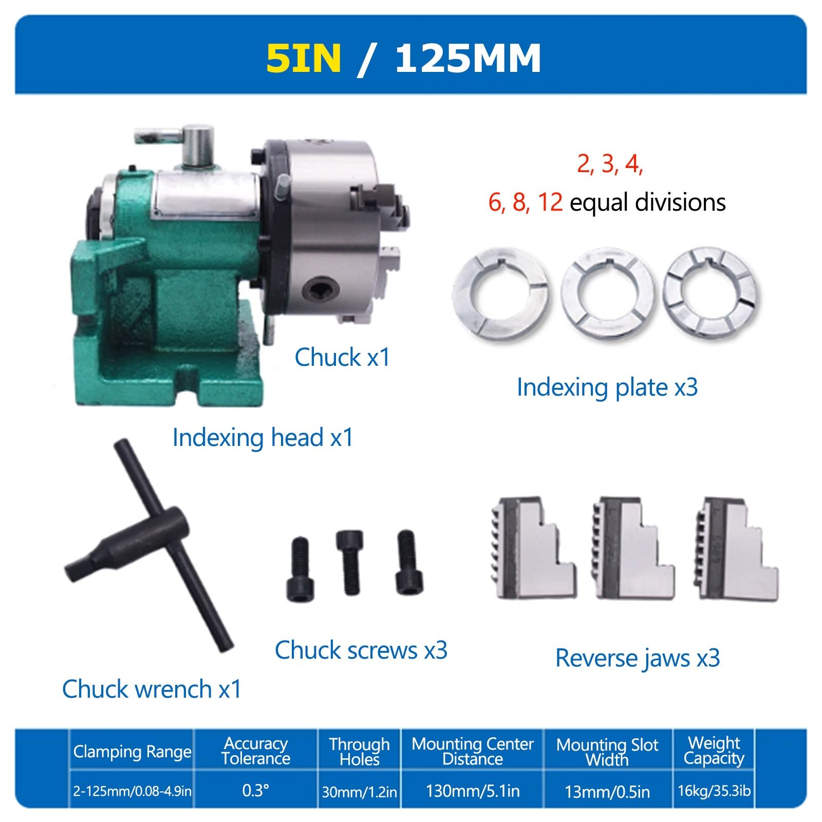 Testa di Divisione a Impostazione Rapida, Piccola Pressa for Trapano Universale for Fresatrice da 5 Pollici/6 Pollici, Piastra di Divisione a Doppio Scopo(5in/125mm)