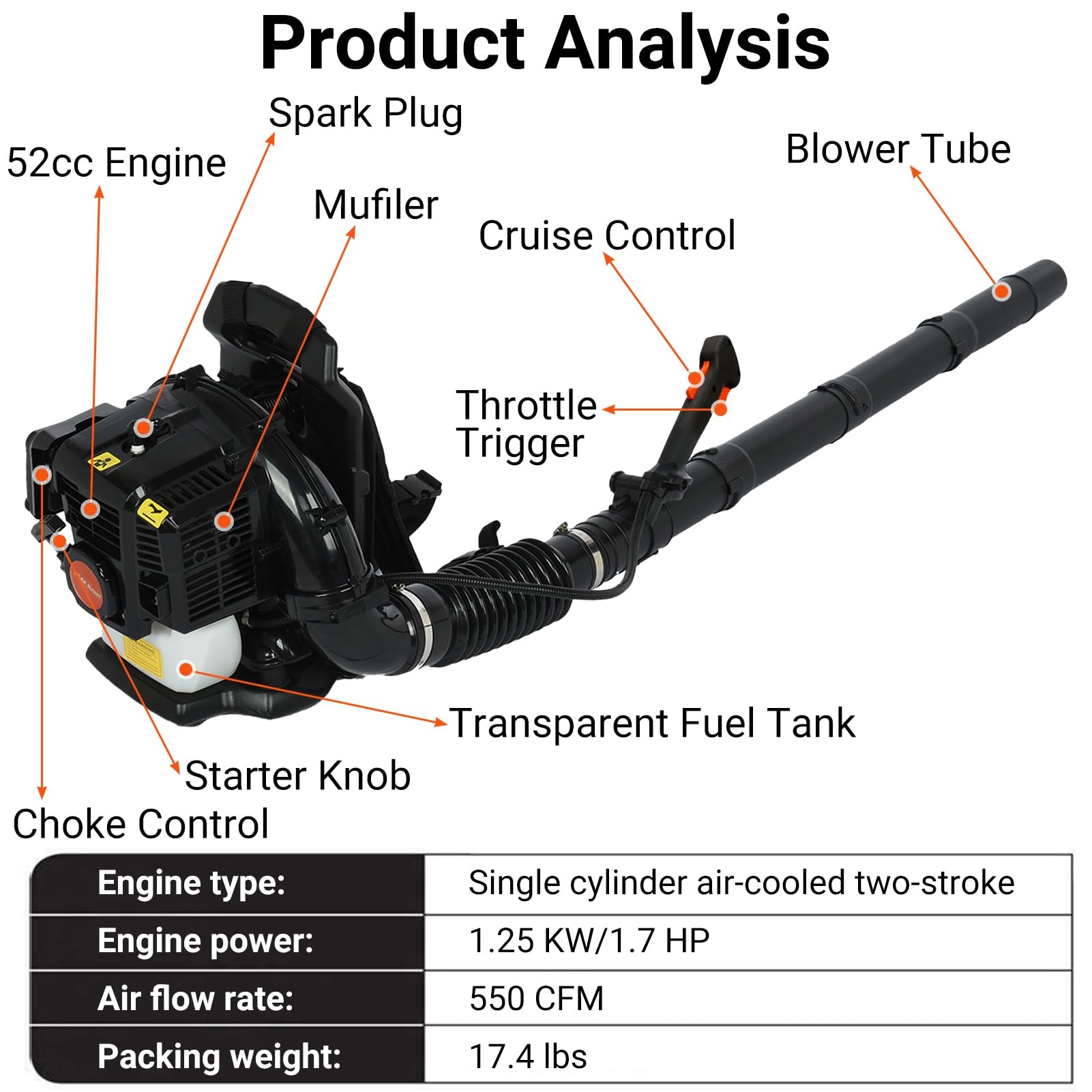 Soffiatore per foglie, 52 CC, 550 CFM 1,7 HP, potenza e design ergonomico, cura del prato professionale, soffiatore a gas per rimozione della neve per proprietari di case e paesaggisti, nero